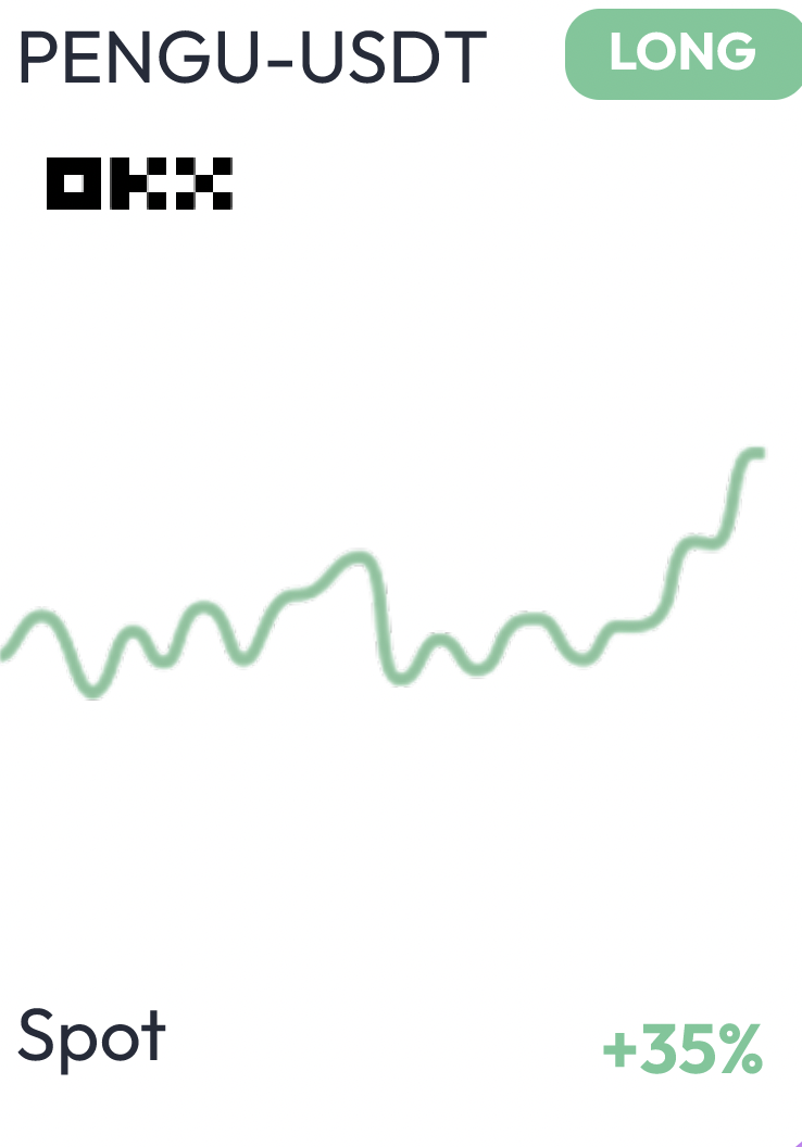 Trading Image